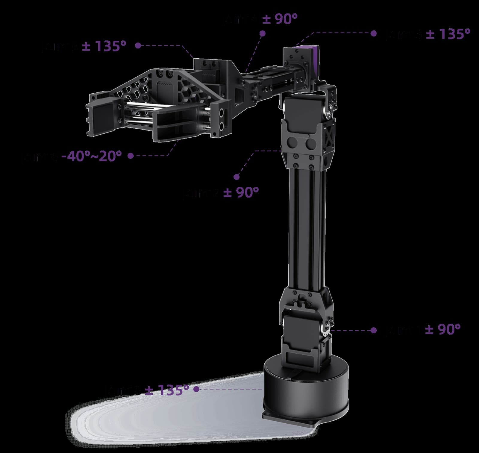 Unitree D1-T